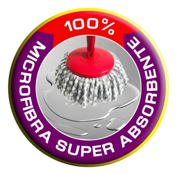 D_NQ_NP_2X_693312-MLU78141212977_082024-F Trapeador Mop Cubo Con Doble Mecanismo Magiclean Spin Magic Gris Oscuro