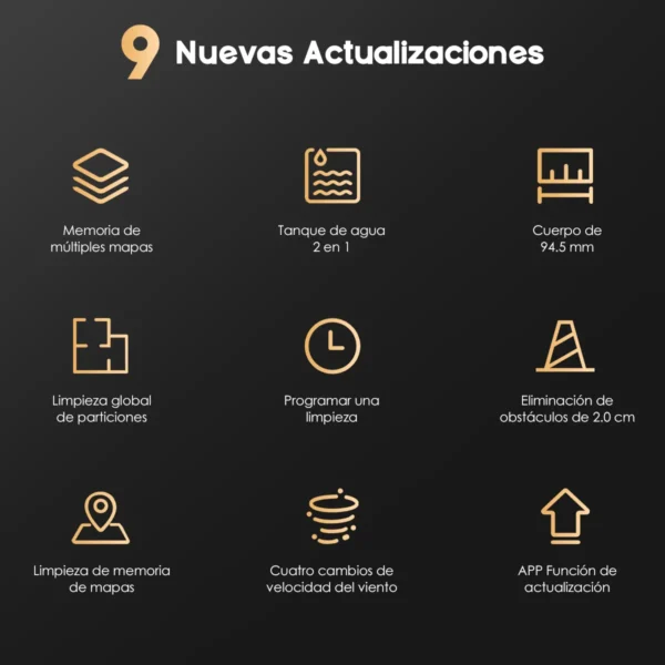 Aspiradora Barredora Robot Inteligente Vacuum Autocarga 2en1 Negro