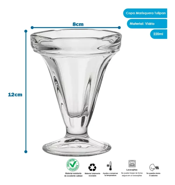 D_NQ_NP_2X_919941-MLM83390421974_042025-F Copa Para Mariscos O Postres De 220ml Caja De 12 Piezas Cristalino